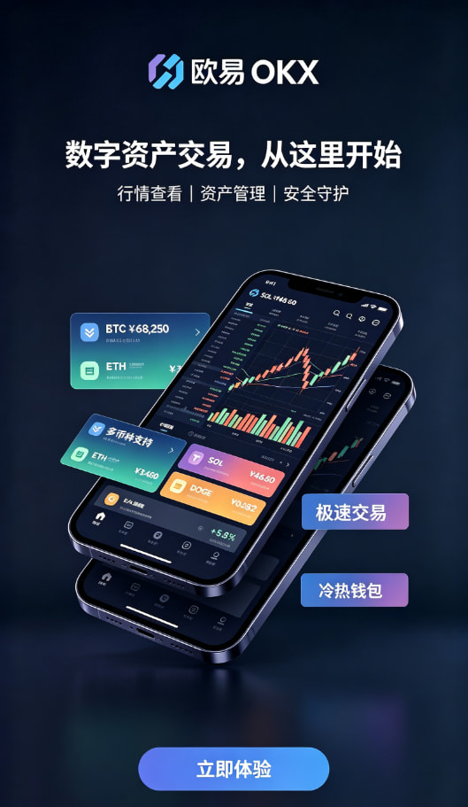 欧交易所app最新版安全与行情功能